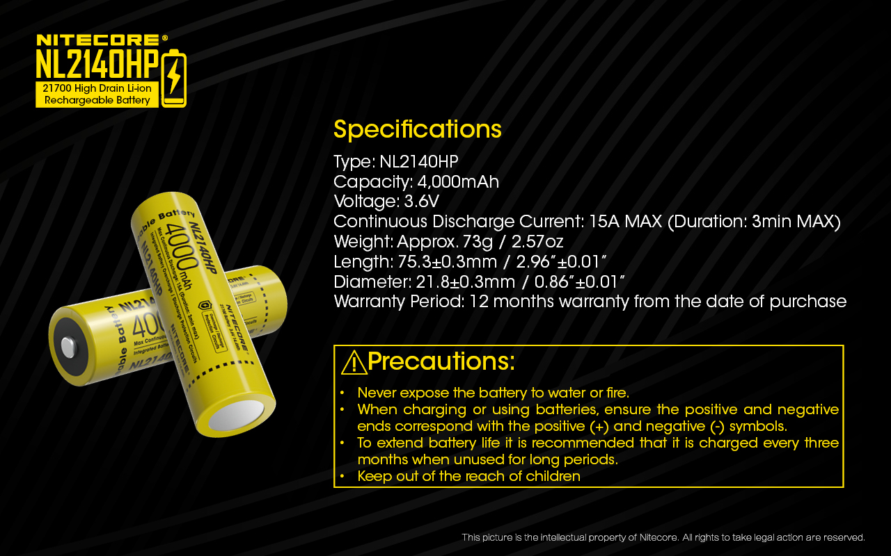 NL2140HP — caracteristici