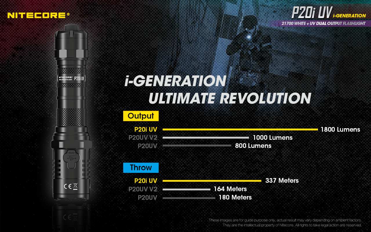 P20i UV — caracteristici