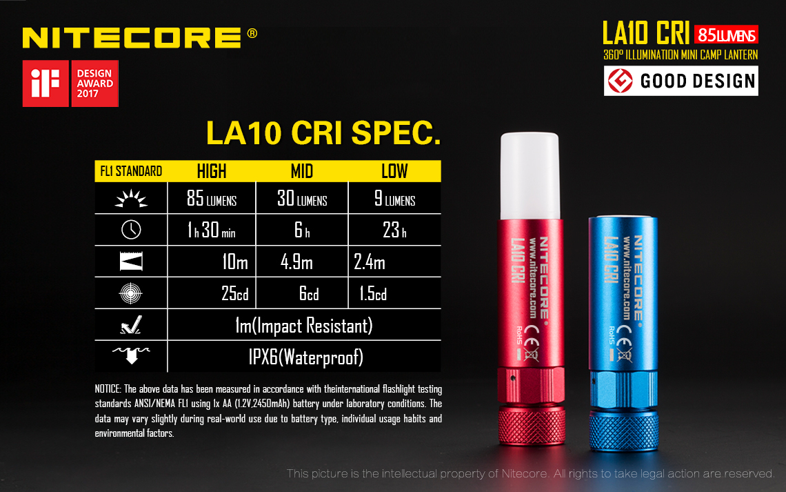 LA10 CRI — caracteristici