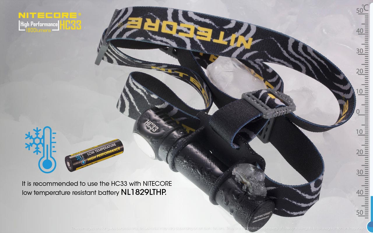 HC33 — caracteristici