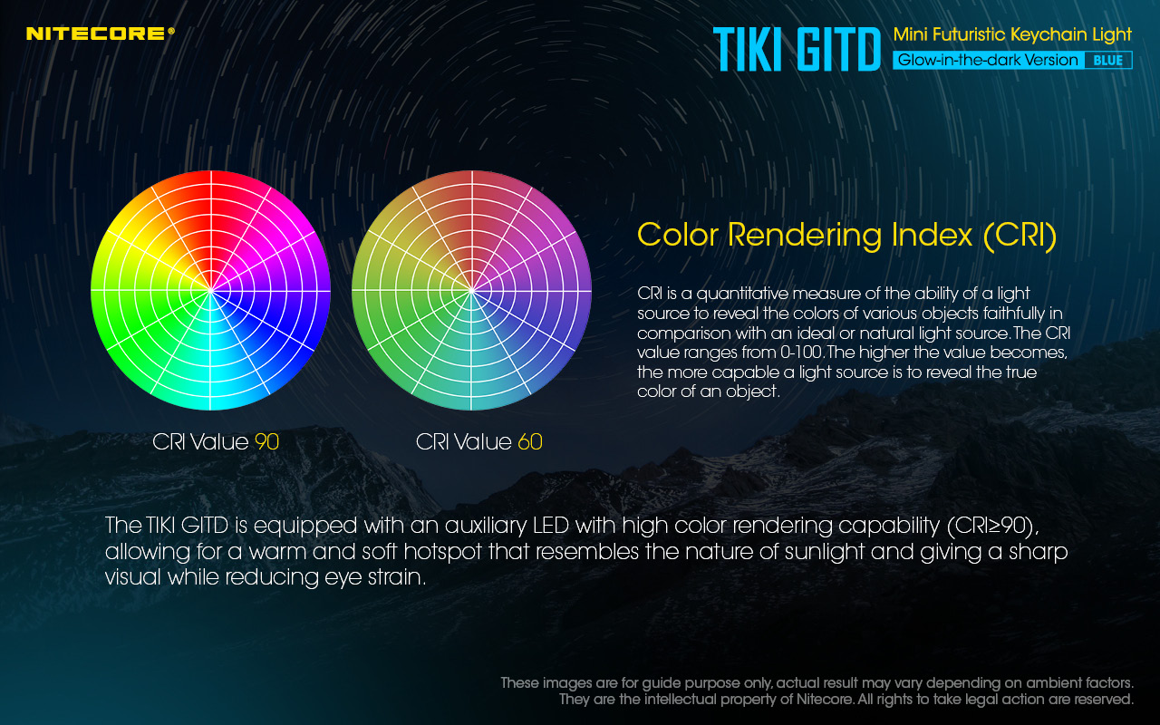 TIKI GITD BLUE — caracteristici