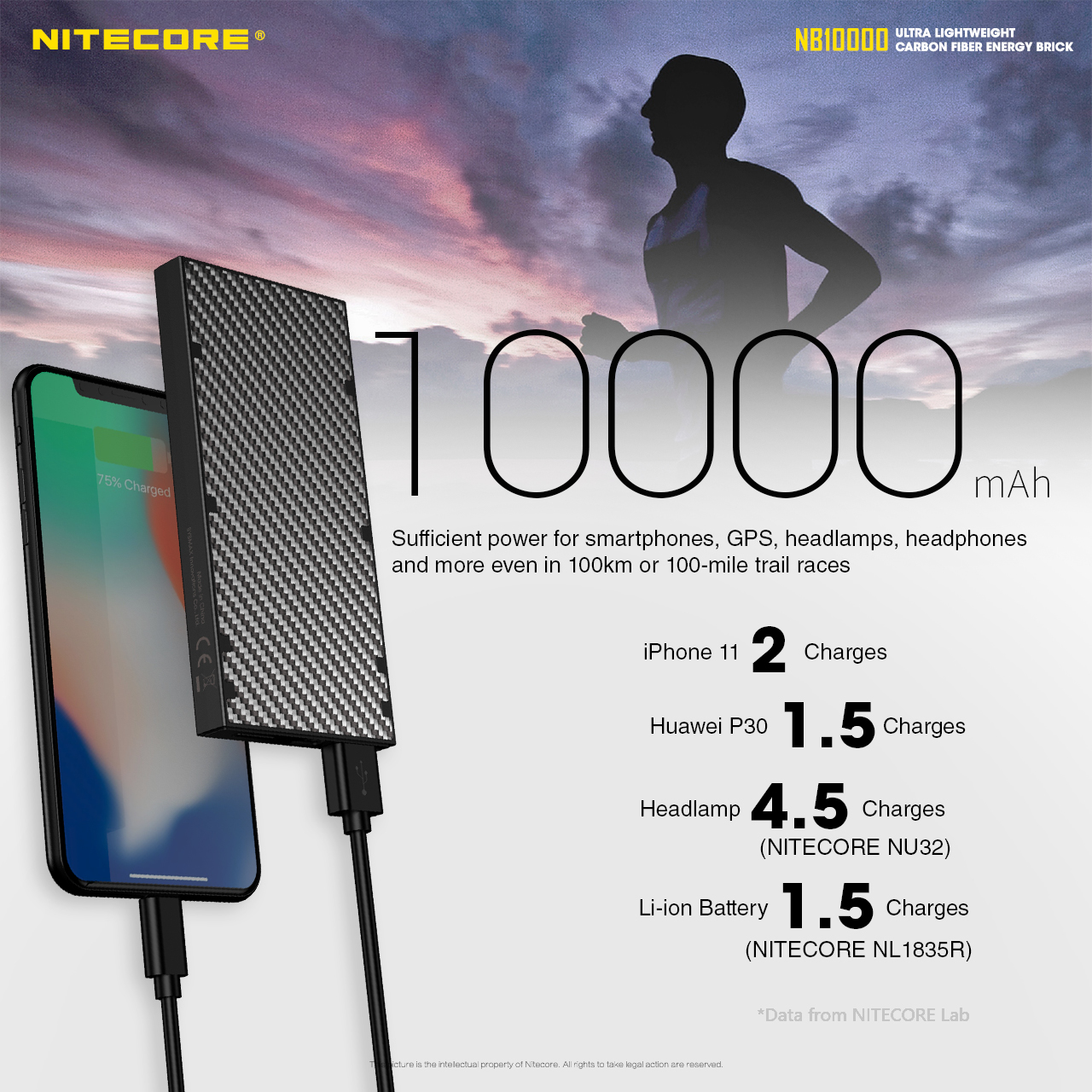 NB10000 — caracteristici